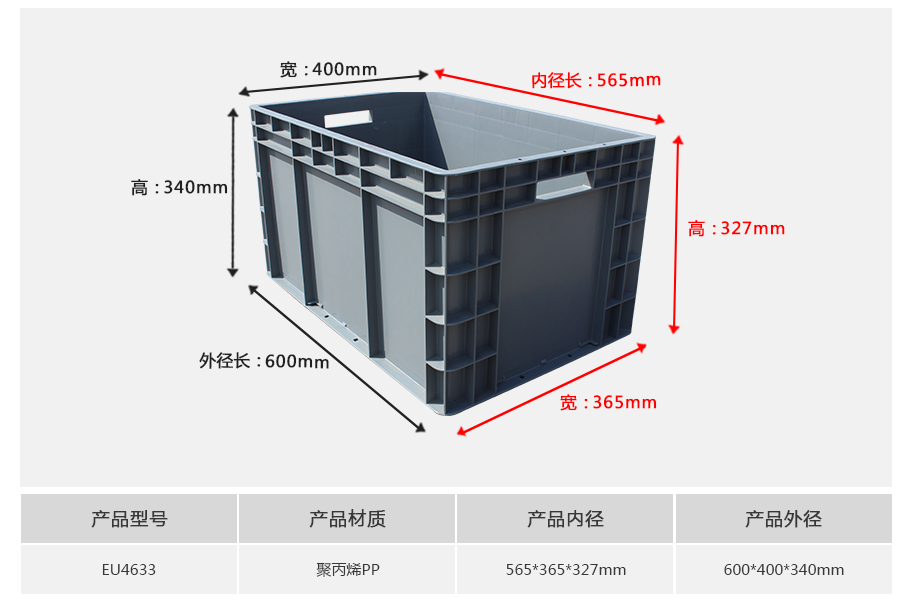 名贯彩票EU4633塑料物流箱