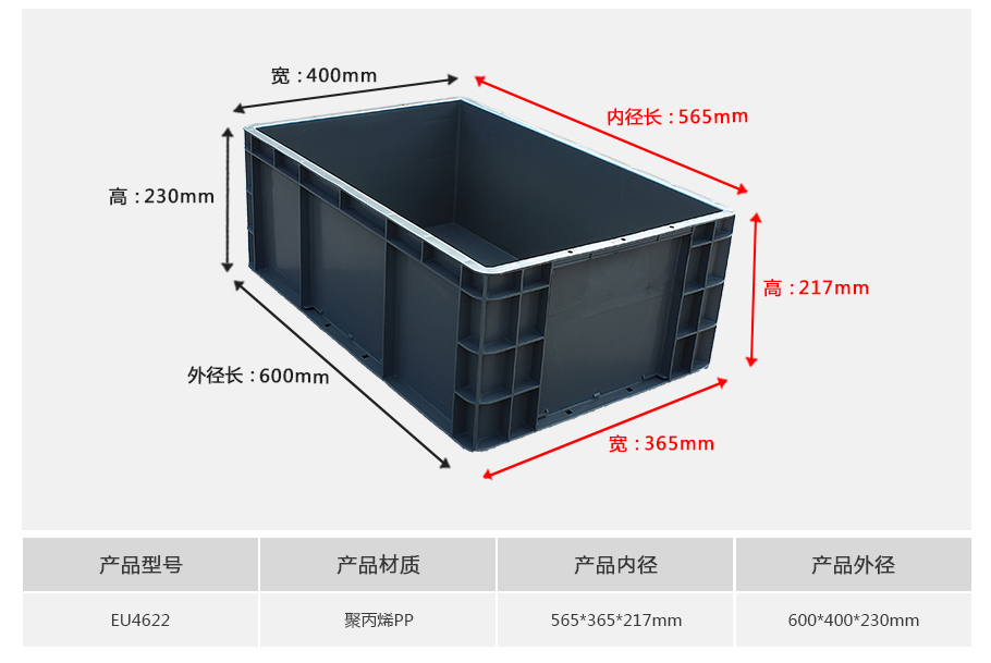 名贯彩票EU4622塑料物流箱