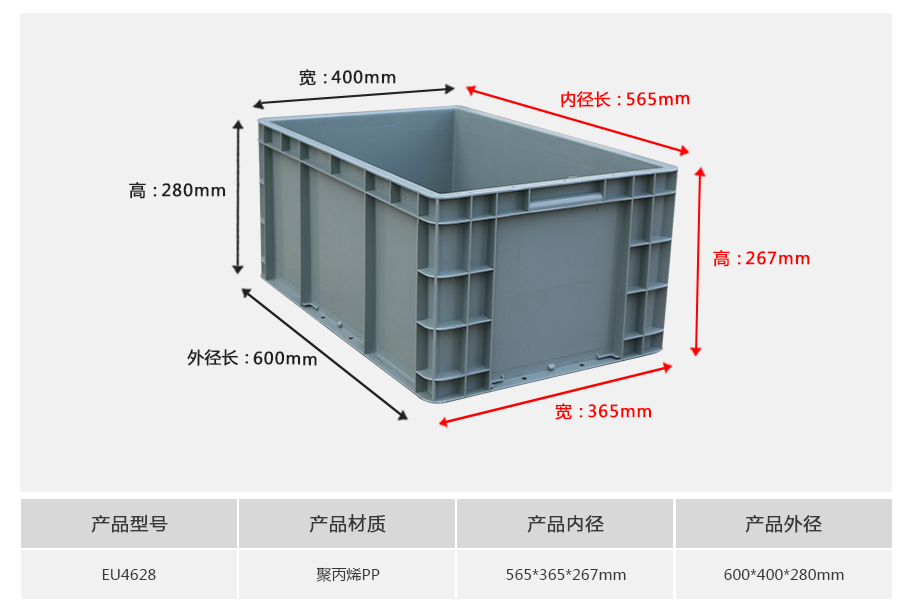 名贯彩票EU4628塑料物流箱