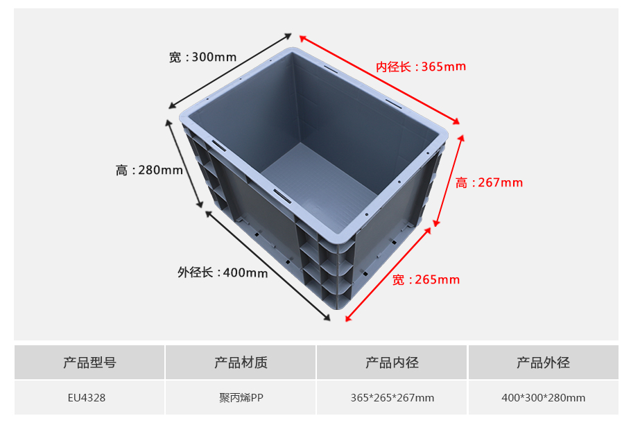 名贯彩票EU4328塑料物流箱