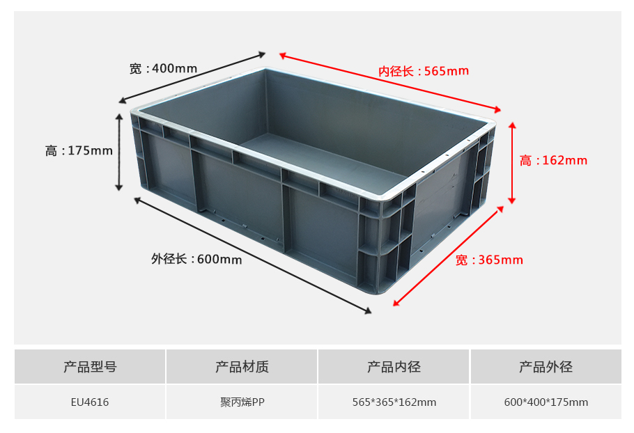 名贯彩票EU4616塑料物流箱