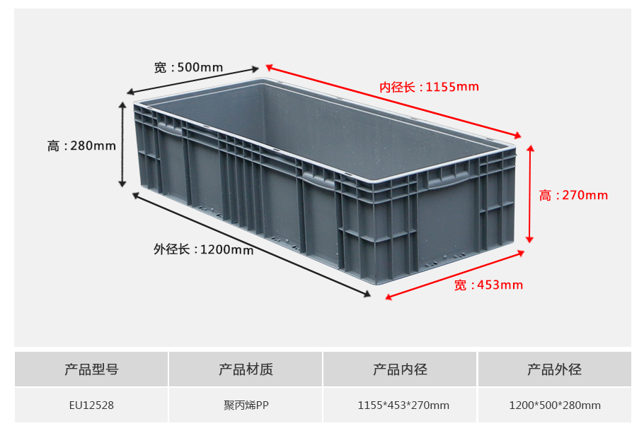 名贯彩票EU12528塑料物流箱