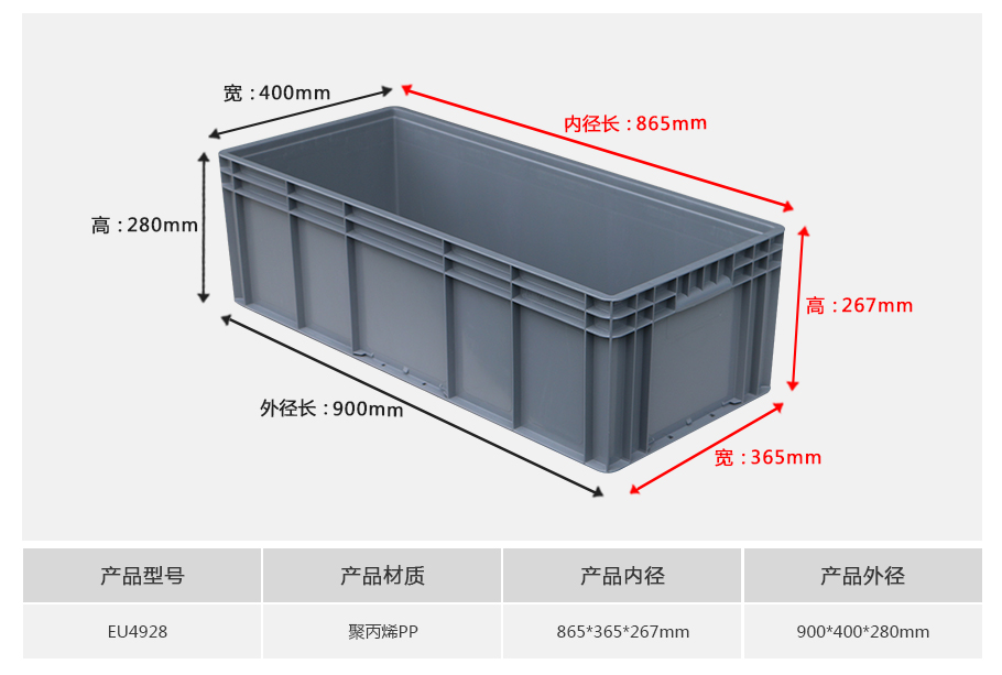 名贯彩票EU4928塑料物流箱