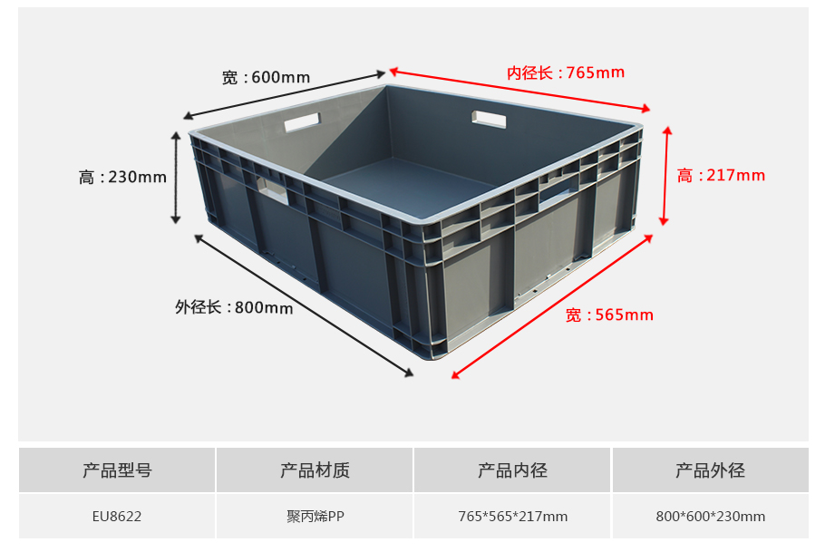 名贯彩票EU8622塑料物流箱