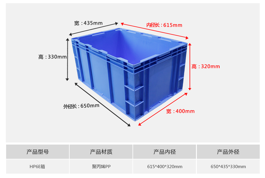 名贯彩票HP6E塑料物流箱