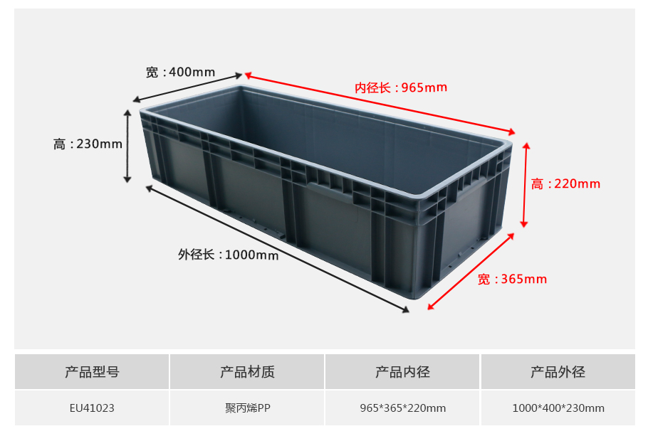 名贯彩票EU41023塑料物流箱