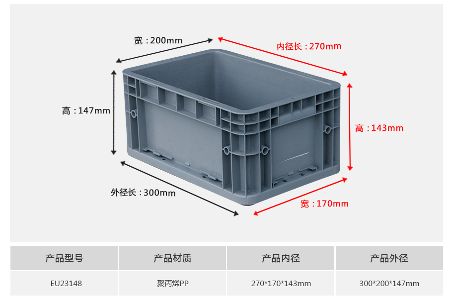 名贯彩票EU23148塑料物流箱