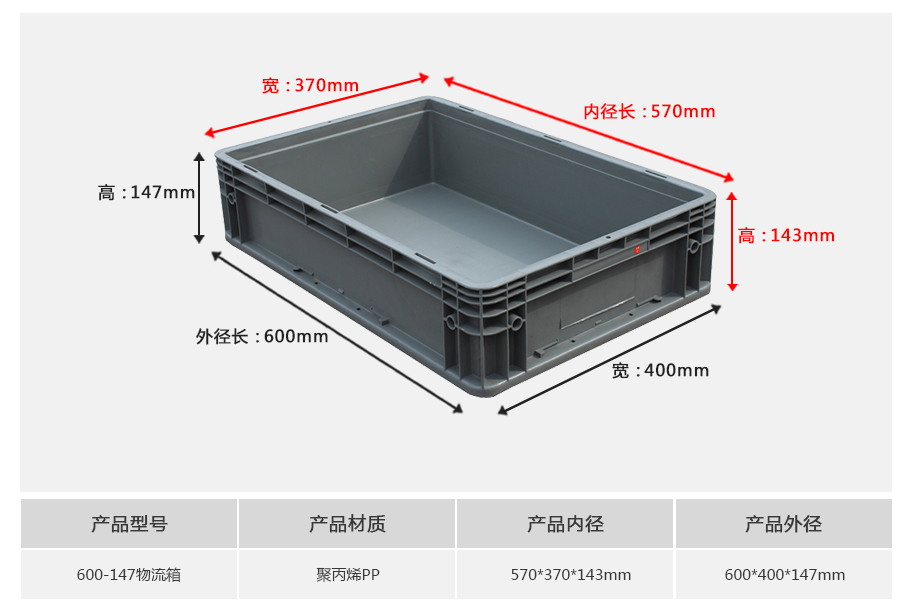 名贯彩票600-147塑料物流箱