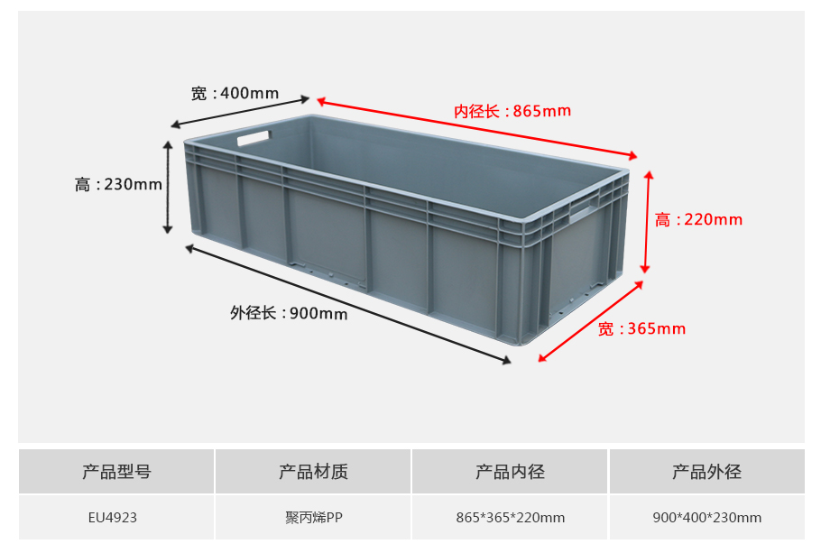 名贯彩票EU4923塑料物流箱