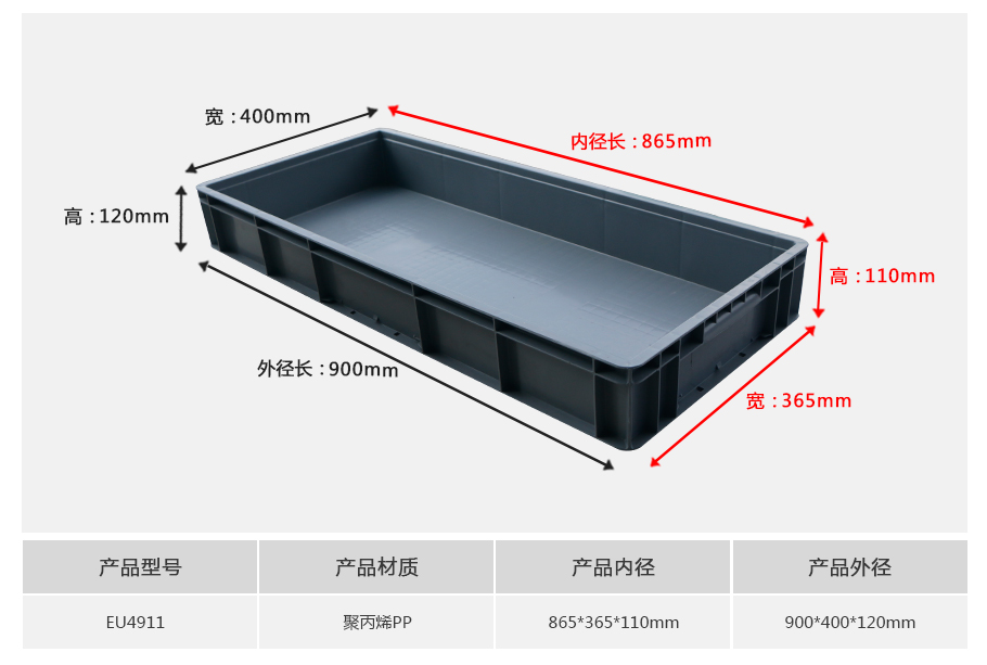 名贯彩票EU4911塑料物流箱