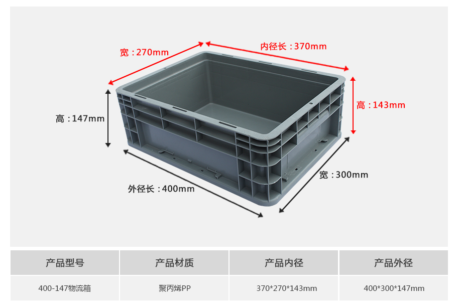 名贯彩票400-147塑料物流箱