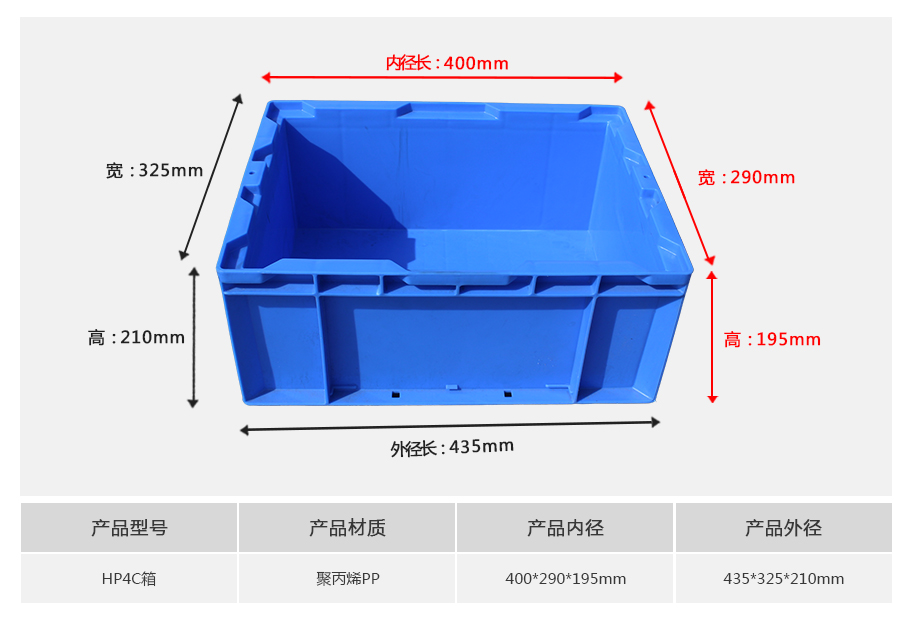 名贯彩票HP4C塑料物流箱