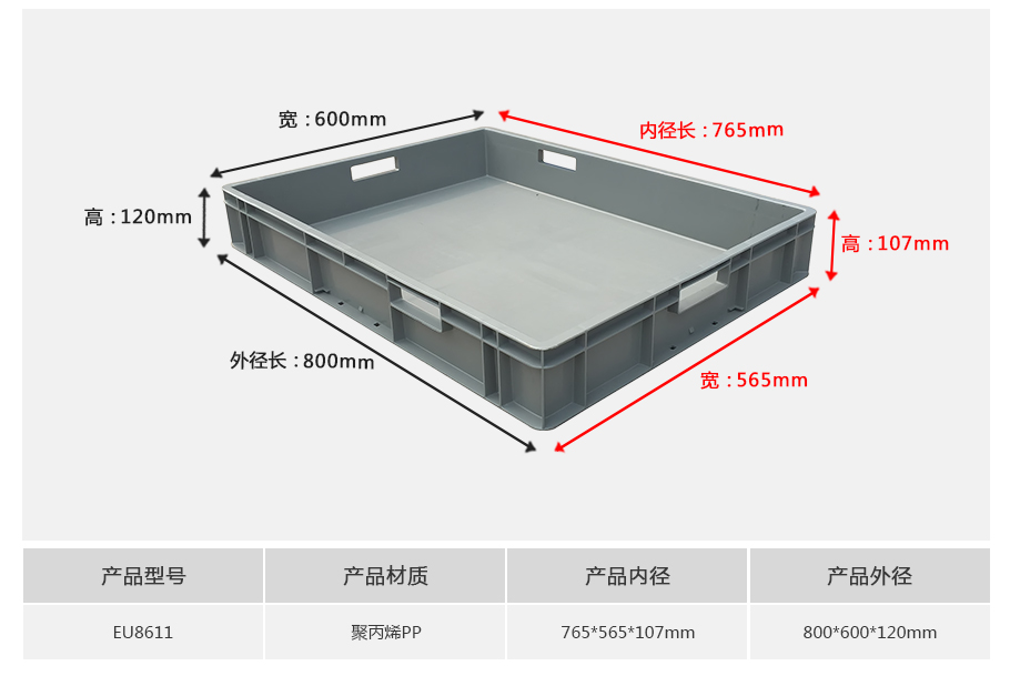 名贯彩票EU8611塑料物流箱
