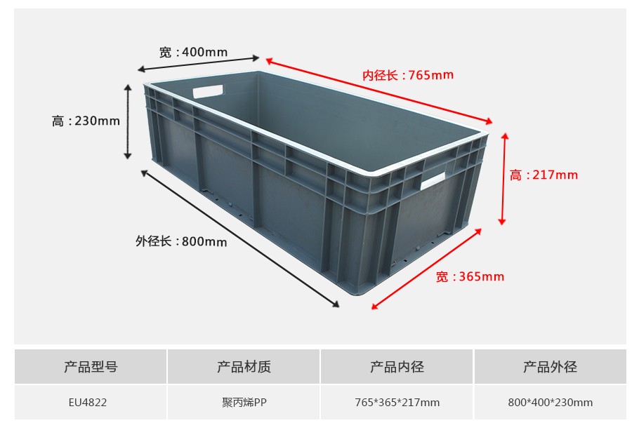 名贯彩票EU4822塑料物流箱