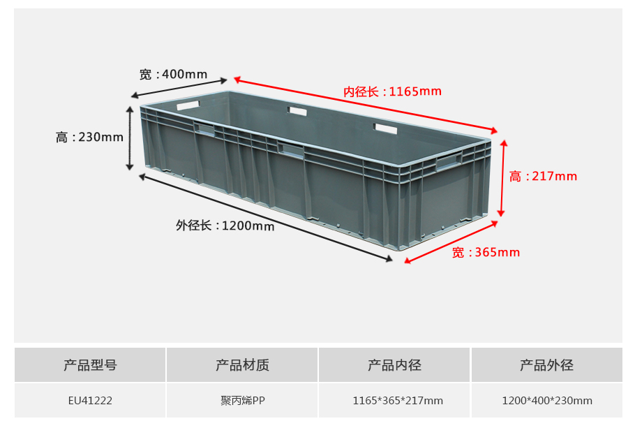 名贯彩票EU41222塑料物流箱