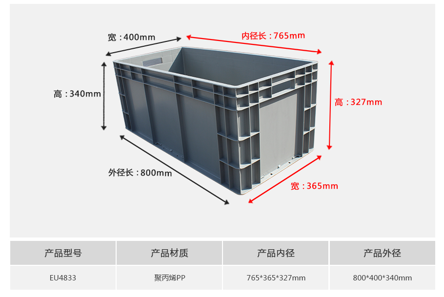 名贯彩票EU4833塑料物流箱