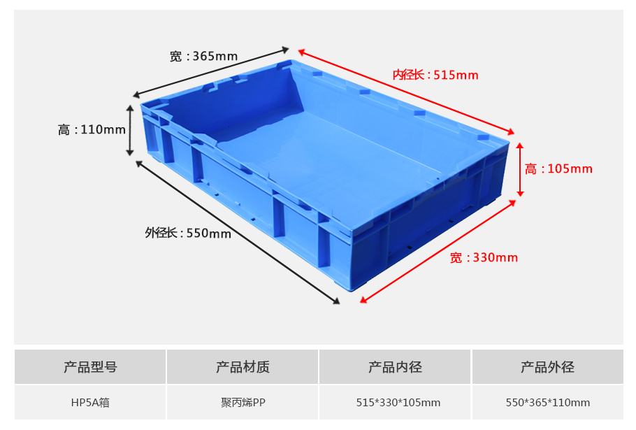 名贯彩票HP5a塑料物流箱
