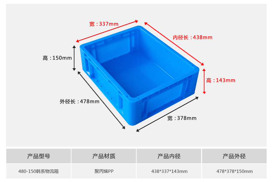 名贯彩票480-150韩系塑料物流箱