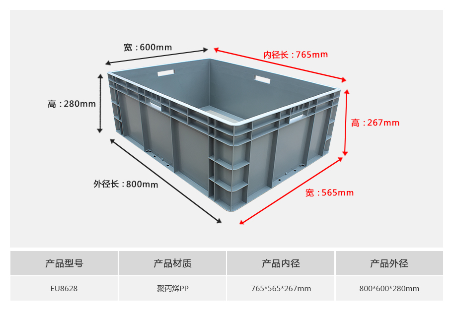 名贯彩票EU8628塑料物流箱