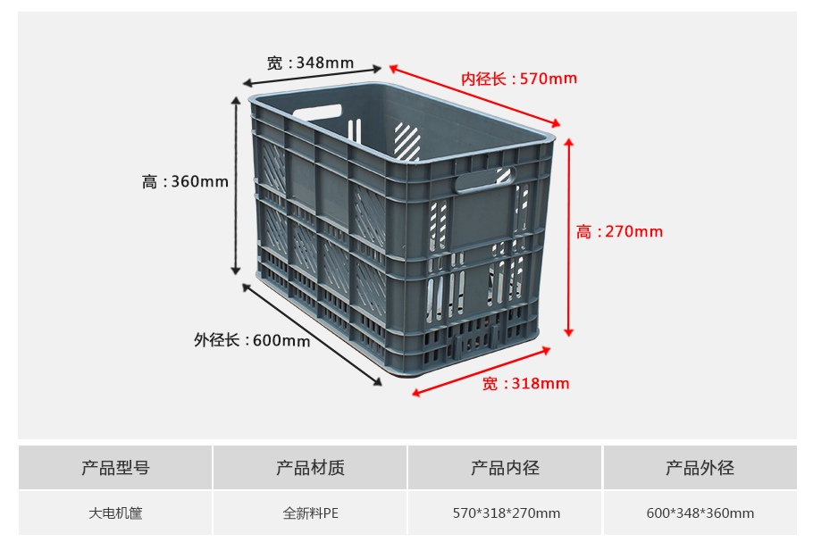名贯彩票电机塑料周转筐大筐